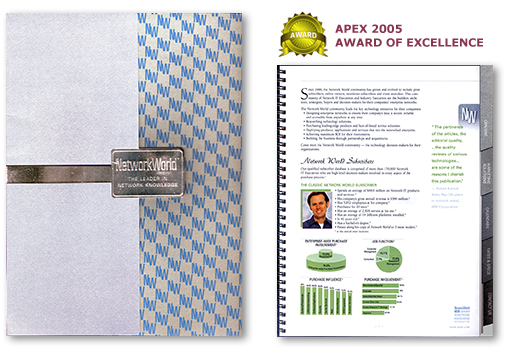 media kit design services