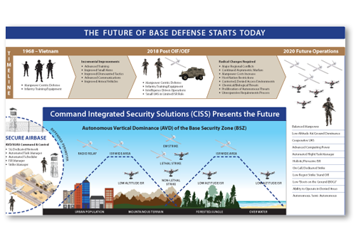 Event banner design services