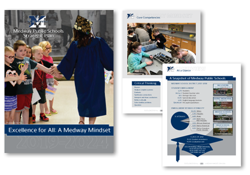 strategic plan design services